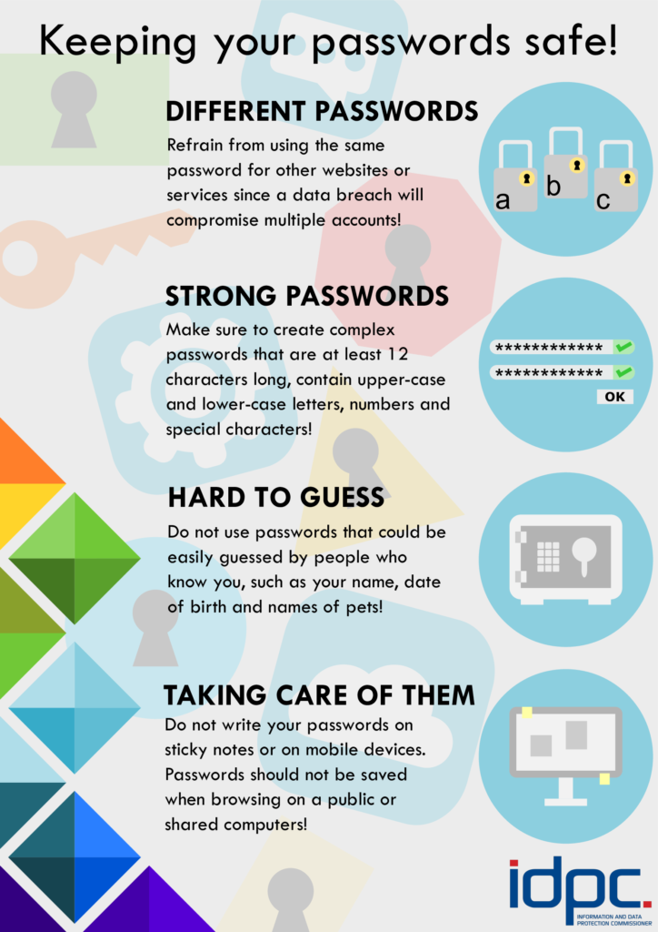 Keeping your passwords safe